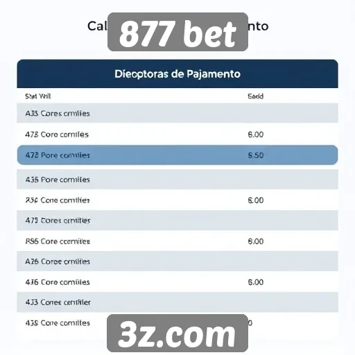 Métodos de pagamento disponíveis na 877 bet